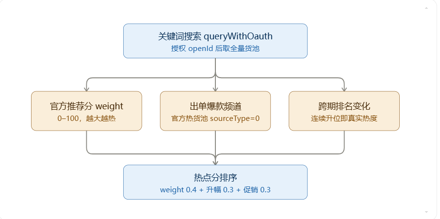 企业微信截图_1792379215509.png